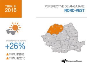 meos-q316-Regional_Graphics-NV